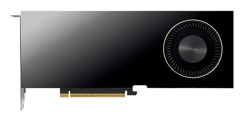 PNY RTX PRO 6000 Blackwell Max-Q 96GB GDDR7